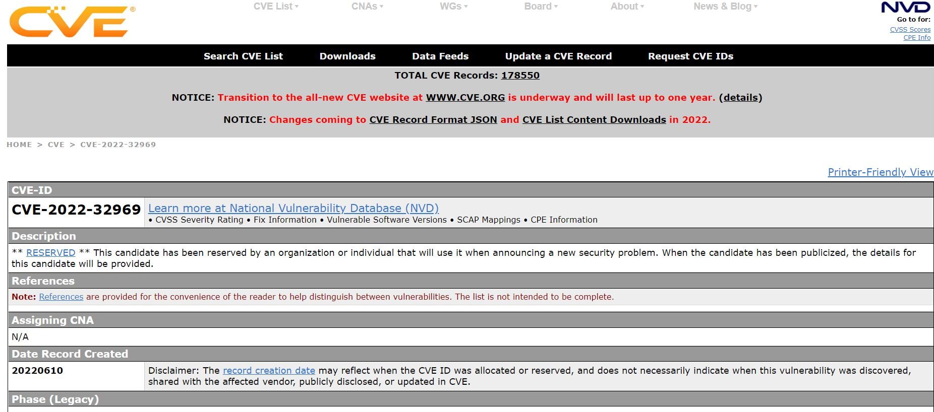 Cve это. NVD CVE.