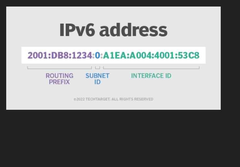 8 cyber security measures that must be implemented for securing IPv6 networks