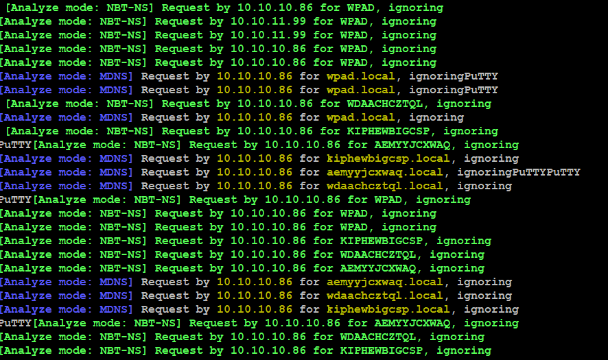 Responder Analyze Mode